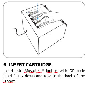 6. INSERT CARTRIDGE 6. START TEST OR REFRIGERATE